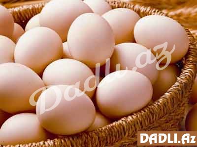 Hər gün bir yumurta yesəniz... – İNANILMAZ FAYDASI